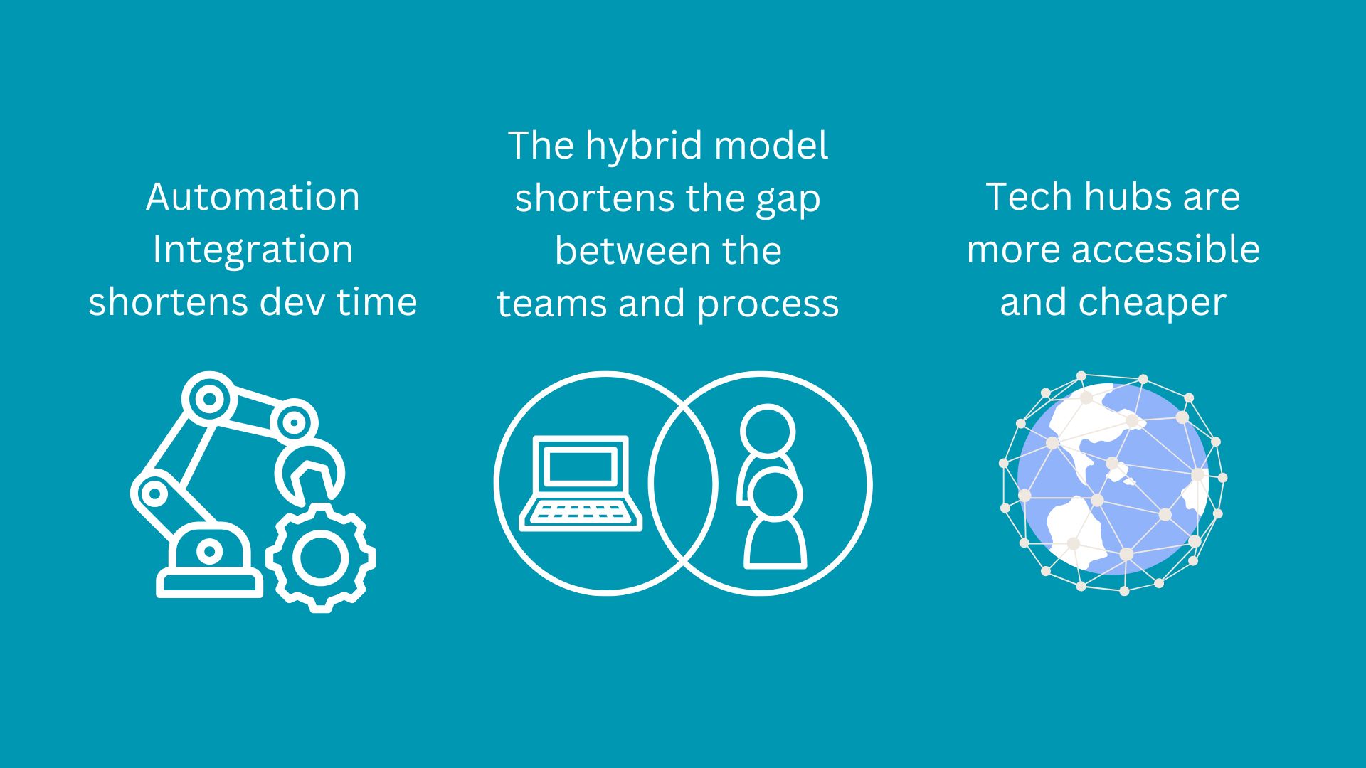 offshore app development